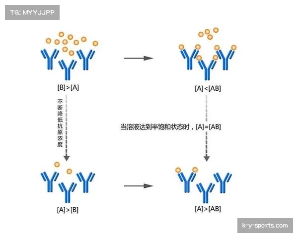联盟将评估比赛流畅度问题 寻求观赏性与竞争性平衡